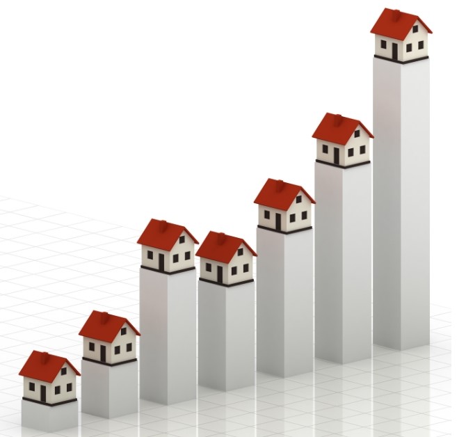 Is Buying A House in Henderson A Good Investment, Market Trends