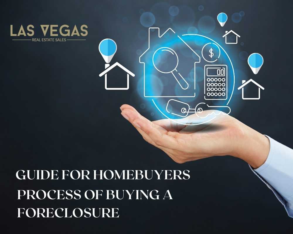 Process of Buying a Foreclosure